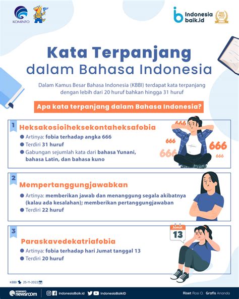 arti berita dalam kamus bahasa indonesia  Kamus Bahasa Gaul 7